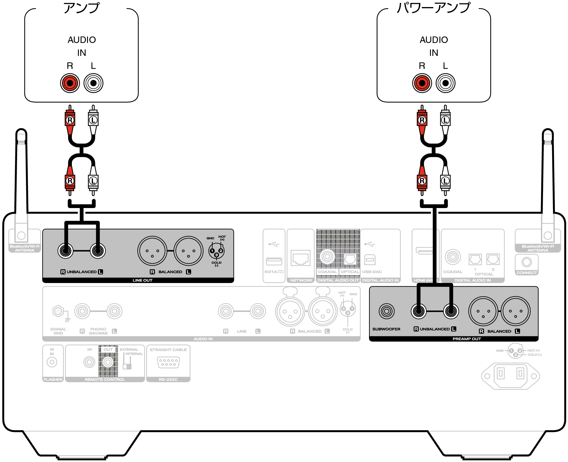 Conne AnalogOut LINK10n